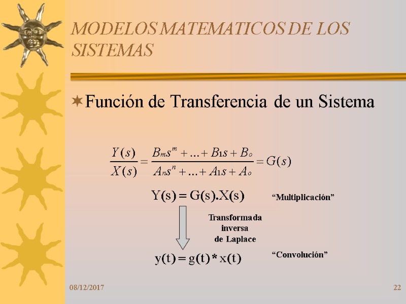 08/12/2017 22 MODELOS MATEMATICOS DE LOS SISTEMAS Función de Transferencia de un Sistema Transformada